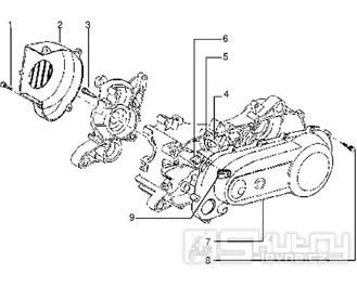 T6 Kryt ventilátoru motoru - Gilera Easy Moving 50ccm 2T AC (SSP2T0001001...)