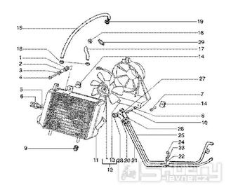 T22 Chladič - Gilera Runner 125 FX DT 2T LC (ZAPM0700...)