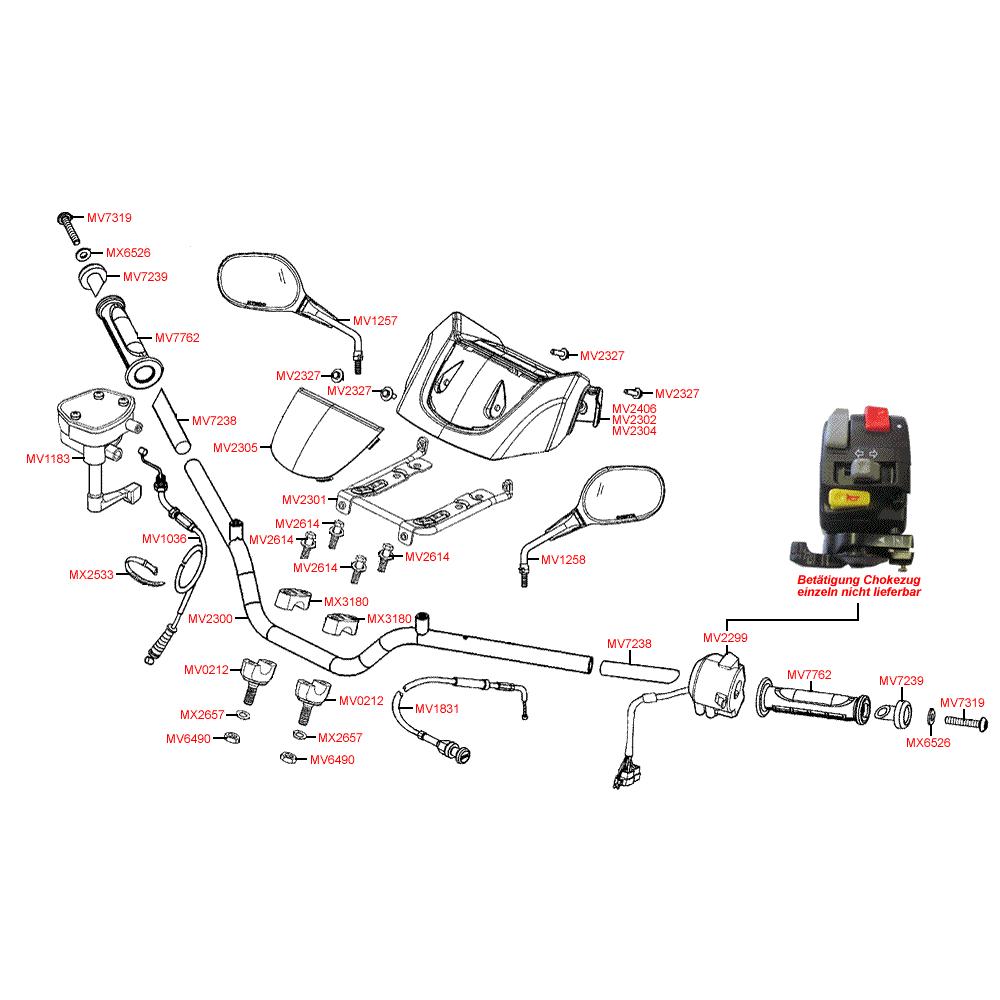F03 Řidítka, zrcátka a ovládání - Kymco MXU 250 R LG50AE/AD