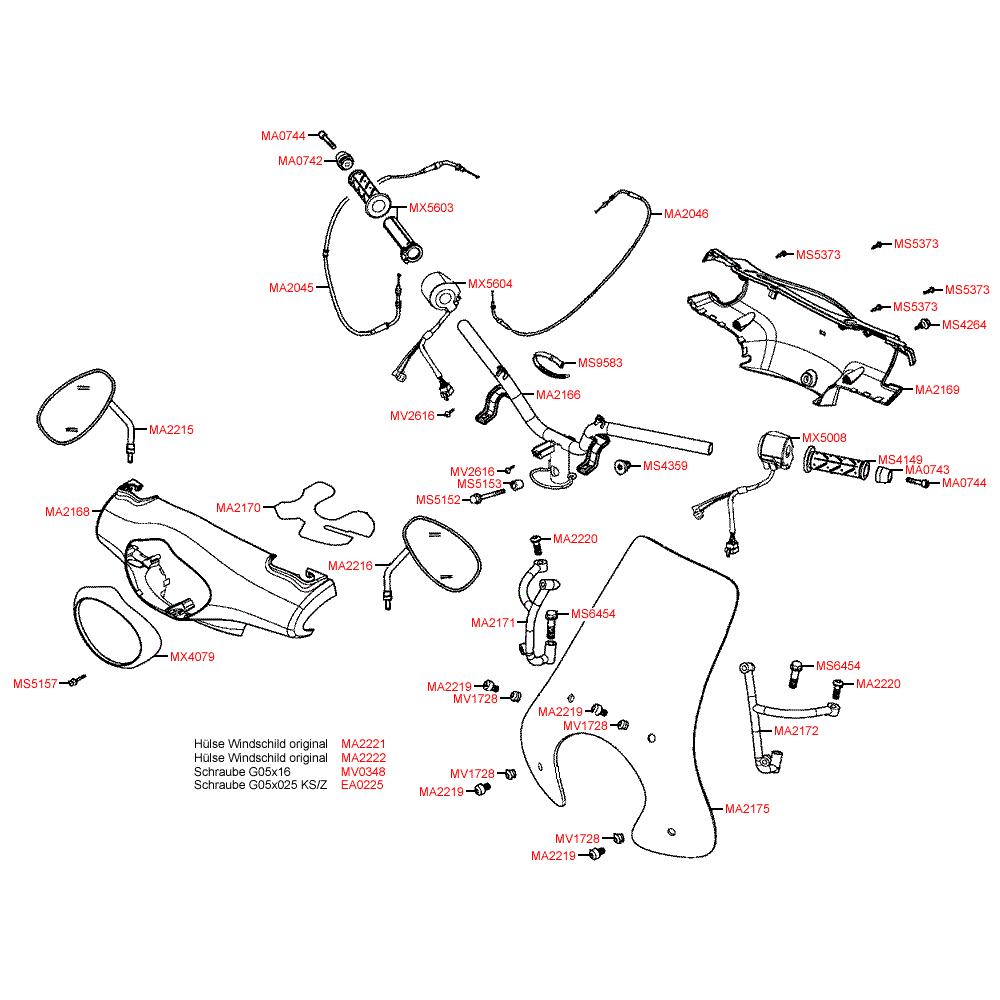 F03 Řídítka - Kymco People 250