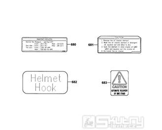 F25 Samolepky - poznámky - Kymco ZING 125