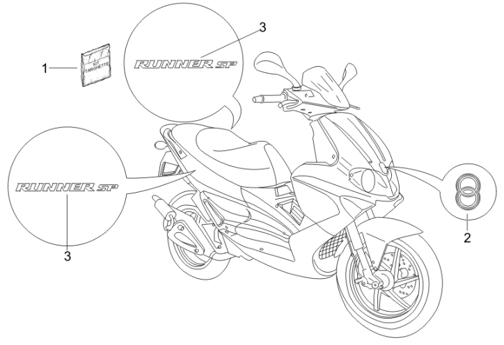 2.38 Samolepky, loga - Gilera Runner 50 SP 2007 (ZAPC461000)