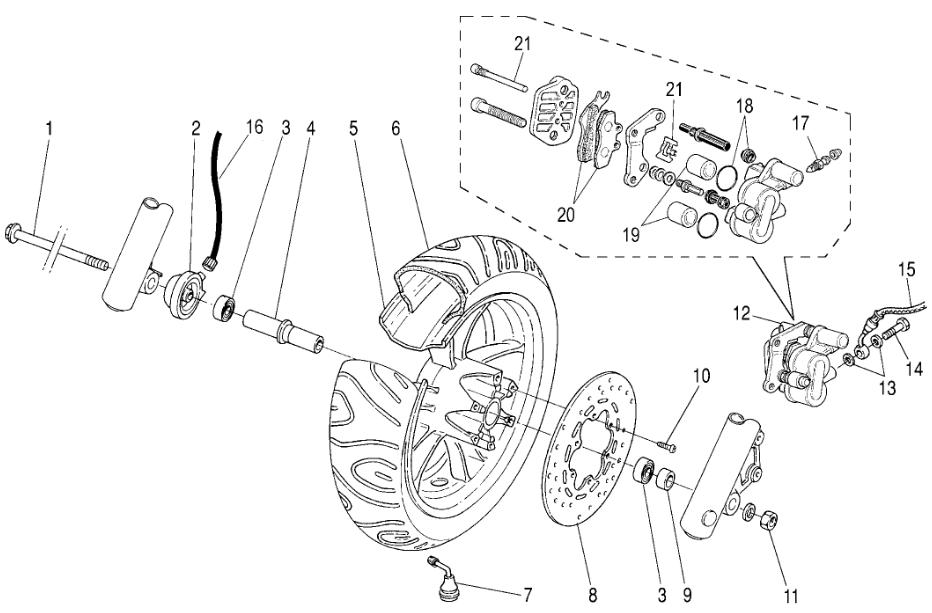 Přední kolo a brzdový systém - Malaguti Madison 150 T