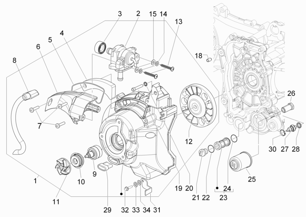 1.23 Kryt magneta dobíjení, olejový filtr - Gilera Runner 200 ST 4T LC 2008-2011 (ZAPM46401)