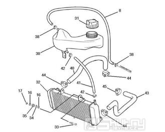 2.55 Chladič, nádobka chladiče - Gilera SC 125 2006 (6H332629, VTHGS1A1A, VTHGS1A1B)