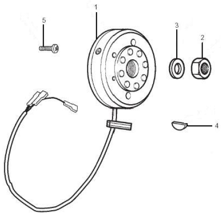 1.21 Magneto dobíjení - Gilera SMT 50 od roku 2006, D50B0 (ZAPG12D1)