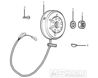 1.21 Magneto dobíjení - Gilera SMT 50 od roku 2006, D50B0 (ZAPG12D1)