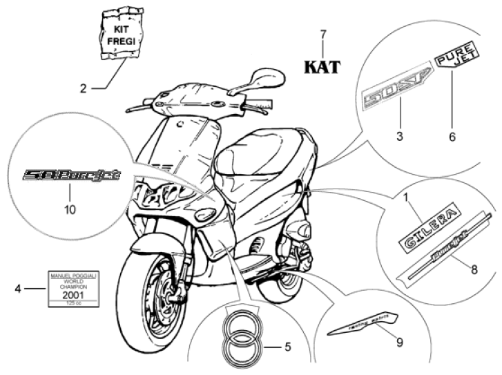 T24 Samolepky, loga - Gilera Runner Purejet 50 1998-2005 (ZAPC36100)