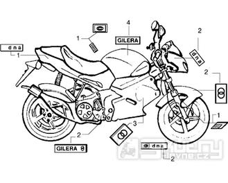 T27 Samolepky, znaky - Gilera DNA 50ccm 2T 1998-2005 (ZAPC27000...)