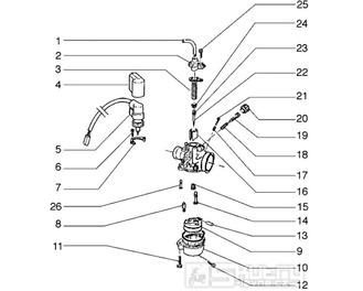 T15 Karburátor (jednotlivé díly) - Gilera Ice 50ccm do 2005 (ZAPC30000...)