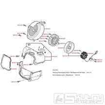 F08 Ventilátor / magneto dobíjení - Kymco Agility 50 Basic 4T KD10SH