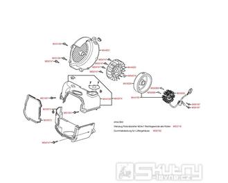 F08 Ventilátor / magneto dobíjení - Kymco Agility 50 Basic 4T KD10SH