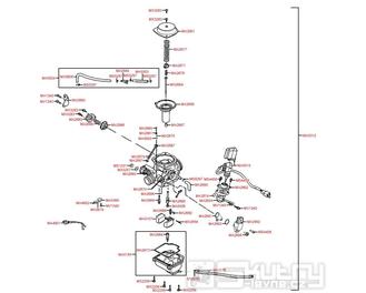 E09 Karburátor - Kymco Yager GT125 E3 [SH25EA]