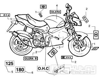 T28 Samolepky, znaky - Gilera DNA 180ccm 4T LC do 2005 (ZAPM26000...)