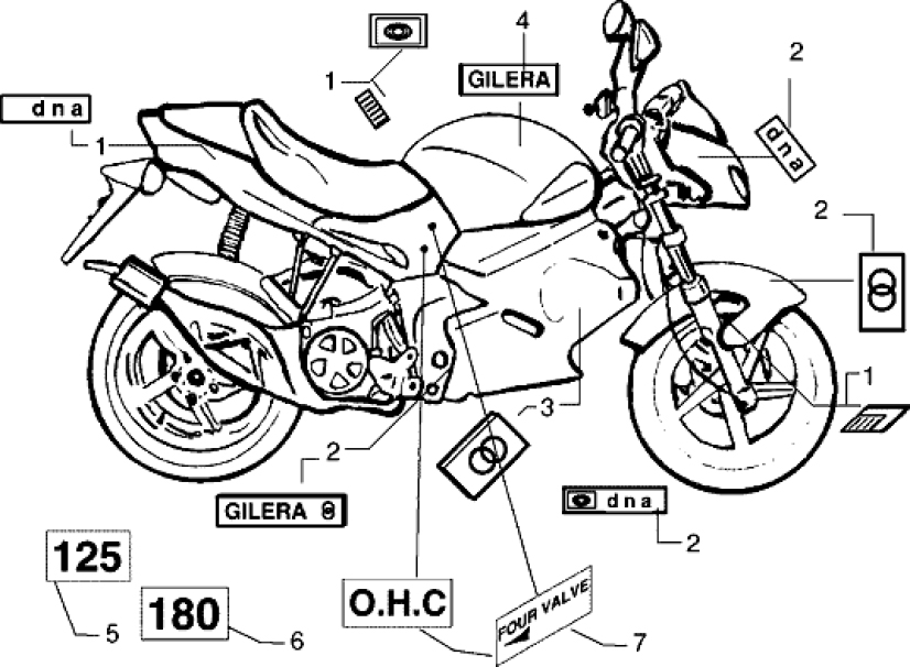 T28 Samolepky, znaky - Gilera DNA 180ccm 4T LC do 2005 (ZAPM26000...)