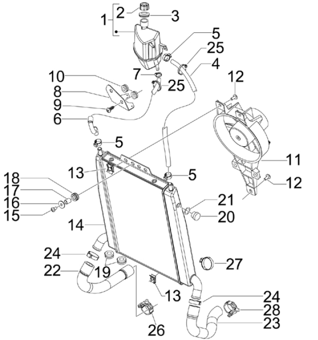 2.55 Chladič - Gilera Nexus 300ie 4T LC 2009-2011 (ZAPM35600)