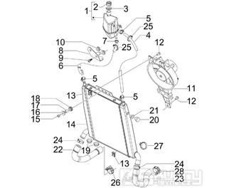 2.55 Chladič - Gilera Nexus 300ie 4T LC 2008 (ZAPM35600)