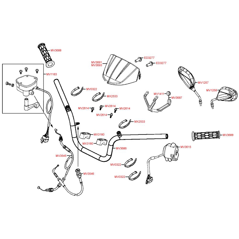 F03 Gripy / Zrcátka / Řidítka / Přední kapotáž - Kymco MXU 500 2WD