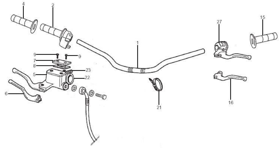 3.06 Řidítka, gripy, brzdová a spojková páčka - Gilera SMT 50 od roku 2006, D50B0 (ZAPG12D1)