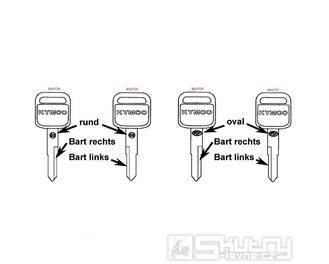 F25 Polotovary klíčů / fix pro opravu laku - Kymco People S 125