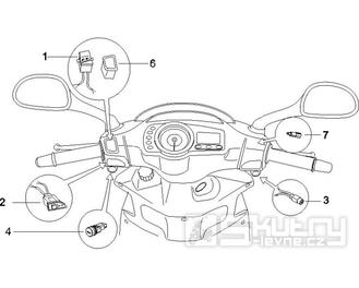 6.01 Přepínače světel a blinkrů, tlačítko startování a houkačky - Gilera Runner 200 VXR 4T LC Race 2005-2006 (ZAPM46200)