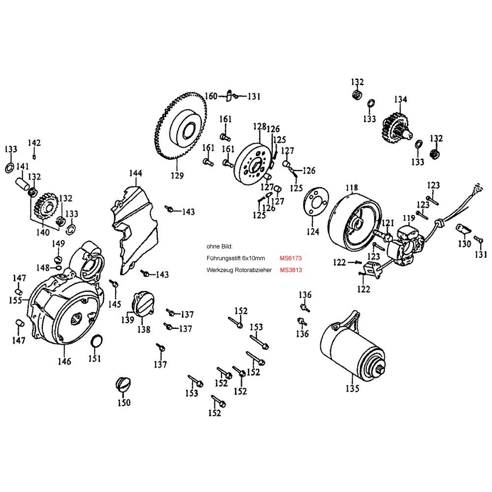 E06 Alternátor, startér a kryt - Kymco SECTOR 125