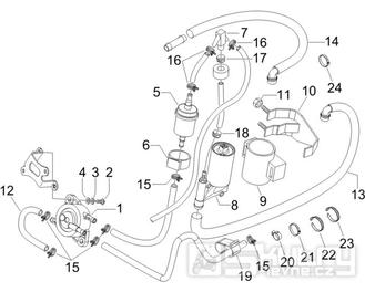 2.53 Palivový systém - Gilera Runner 50 PureJet Race 2005 (ZAPC46200)