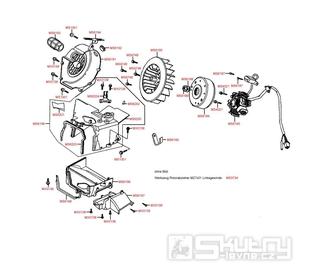 E08 Alternátor, ventilátor a kryty válce - Kymco Heroism 125/150