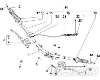 3.06 Řidítka, gripy, brzdové páčky - Gilera Runner 50 PureJet 2005-2006 (ZAPC46200)