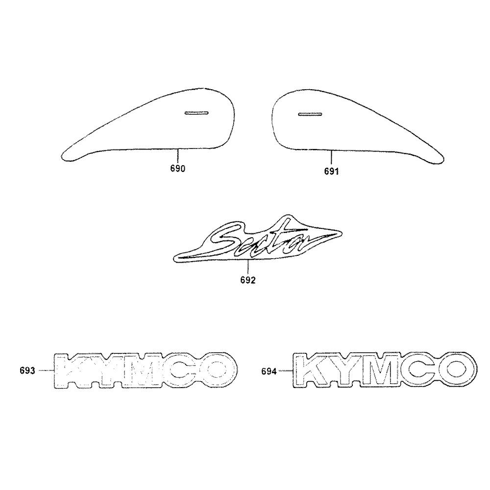 F27 Samolepky - Kymco SECTOR 125