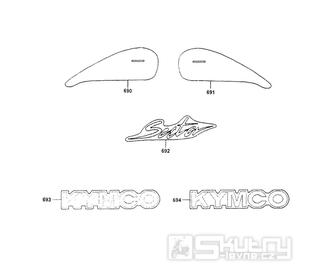 F27 Samolepky - Kymco SECTOR 125