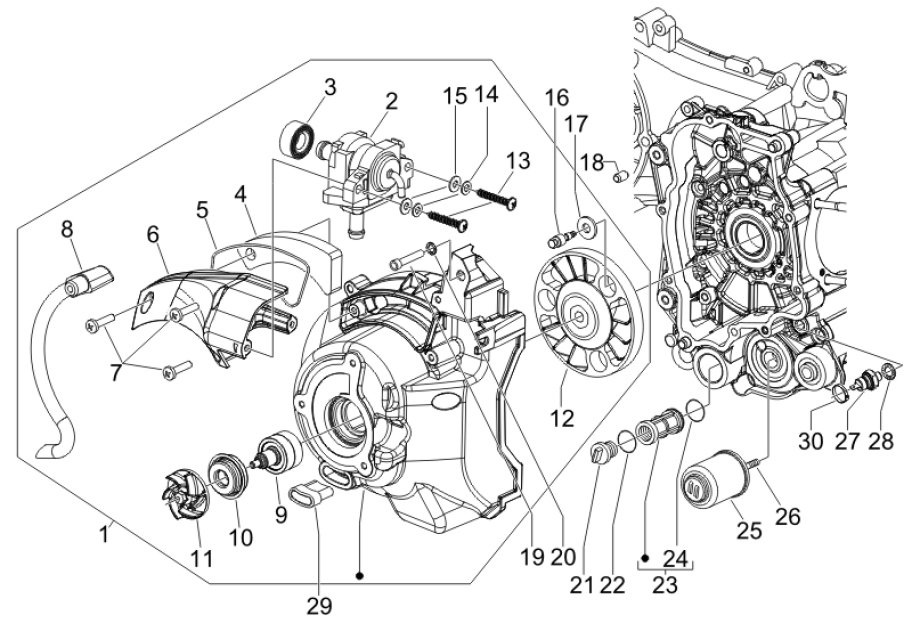 1.23 Kryt magneta dobíjení, olejový filtr - Gilera Nexus 125 4T LC 2007-2008 (ZAPM35700)