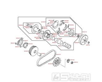 E06 Variátor / Řemen variátoru - Kymco Yager GT125 E3 [SH25EA]