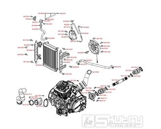 F22 Chladicí systém, vzduchová hadice variátoru a hnací hřídel - Kymco MXU 450i LC90AE