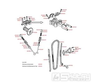 E03 Ventily / Rozvodový řetěz - Kymco MXer 150